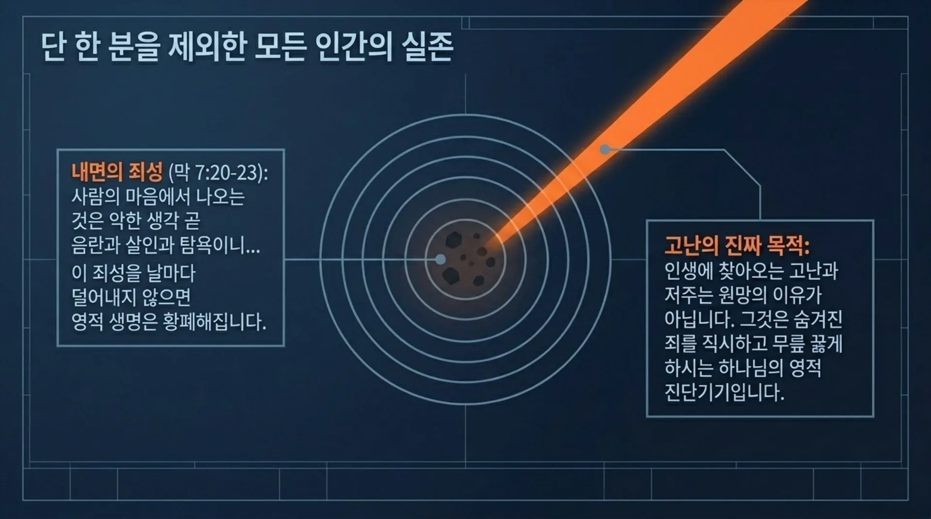 [기독론(116)] Blueprint_for_True_Repentance.pdf_3_vora.jpg.webp