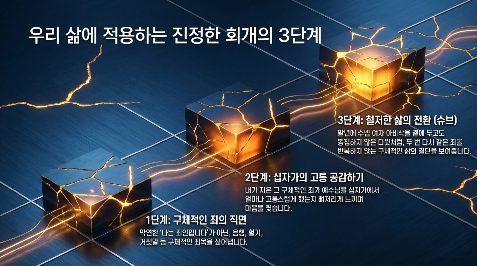 [기독론(115)] Golden_Fractures_of_Grace.pdf_13_vora.jpg.webp