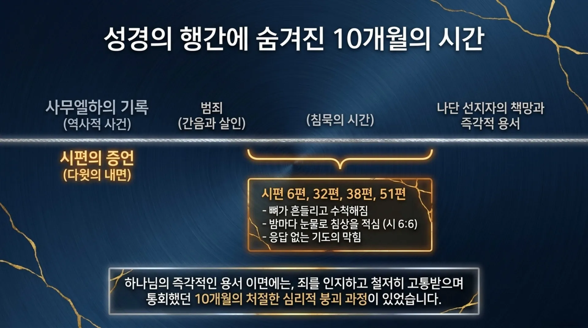 [기독론(115)] Golden_Fractures_of_Grace.pdf_3_vora.jpg.webp