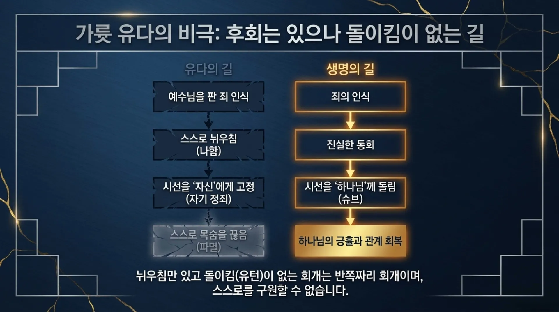 [기독론(115)] Golden_Fractures_of_Grace.pdf_5_vora.jpg.webp