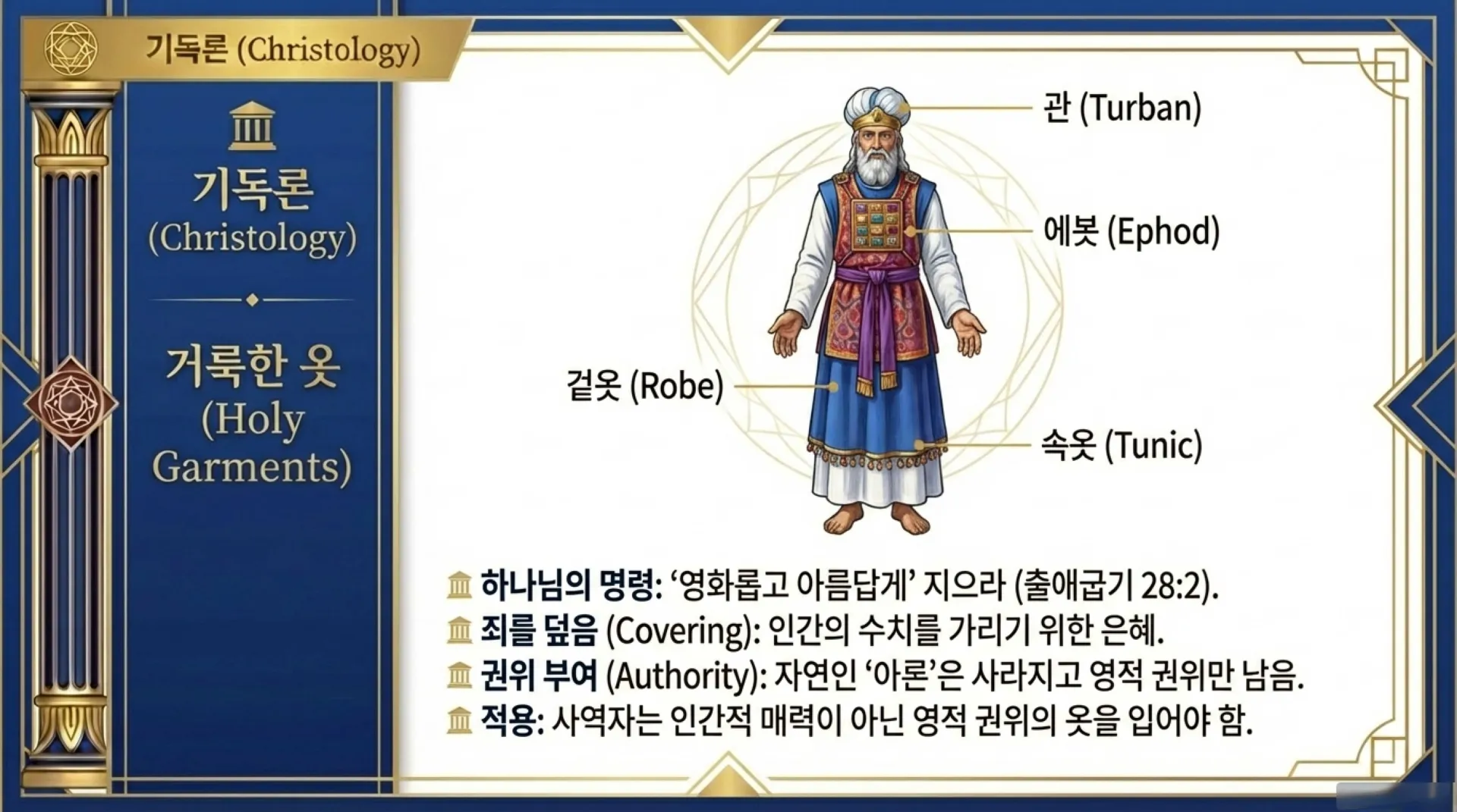 Aaron_the_Living_Type_of_Christ_(3).pdf_9_lamivi.jpg.webp