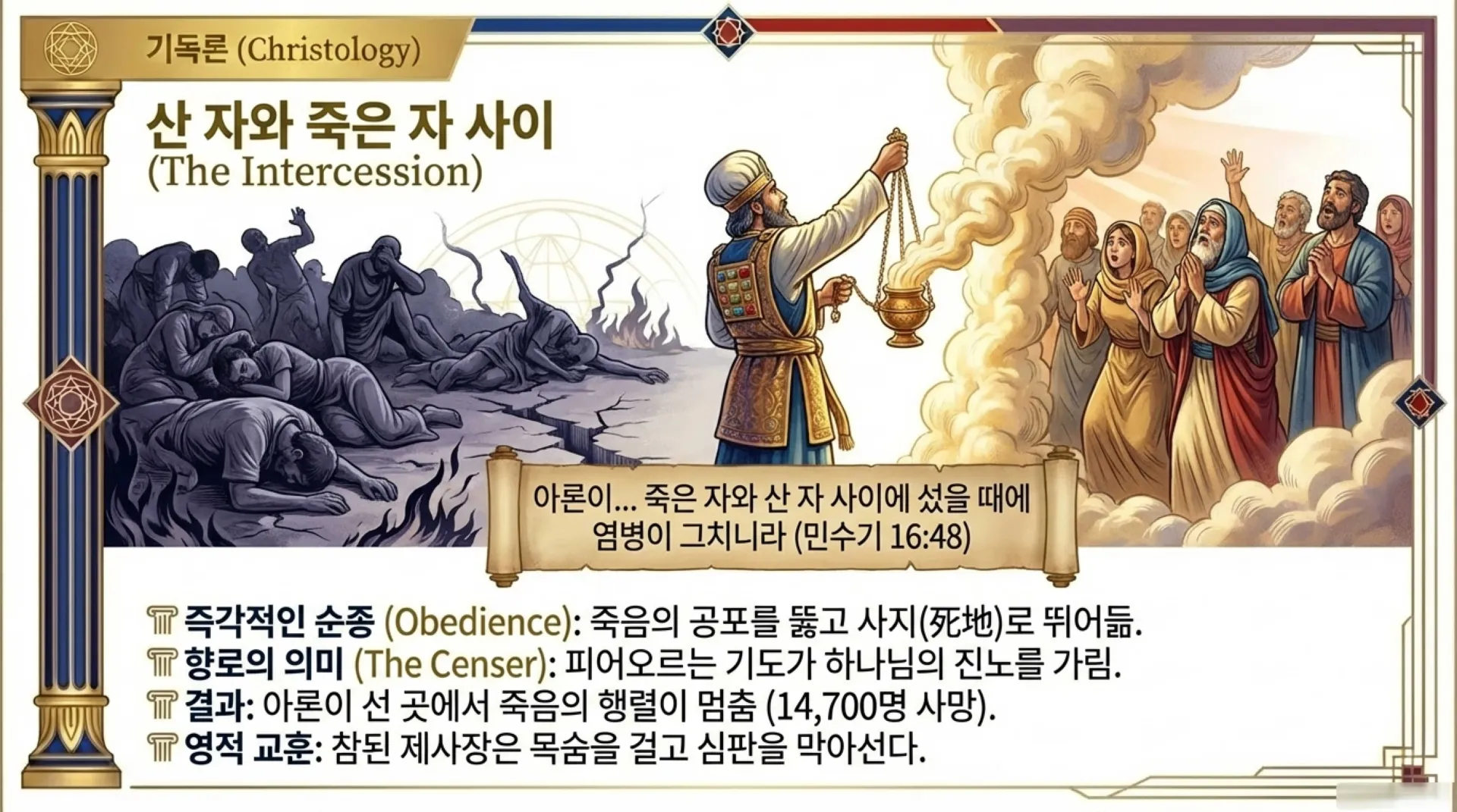 Aaron_the_Living_Type_of_Christ_(3).pdf_6_lamivi.jpg.webp