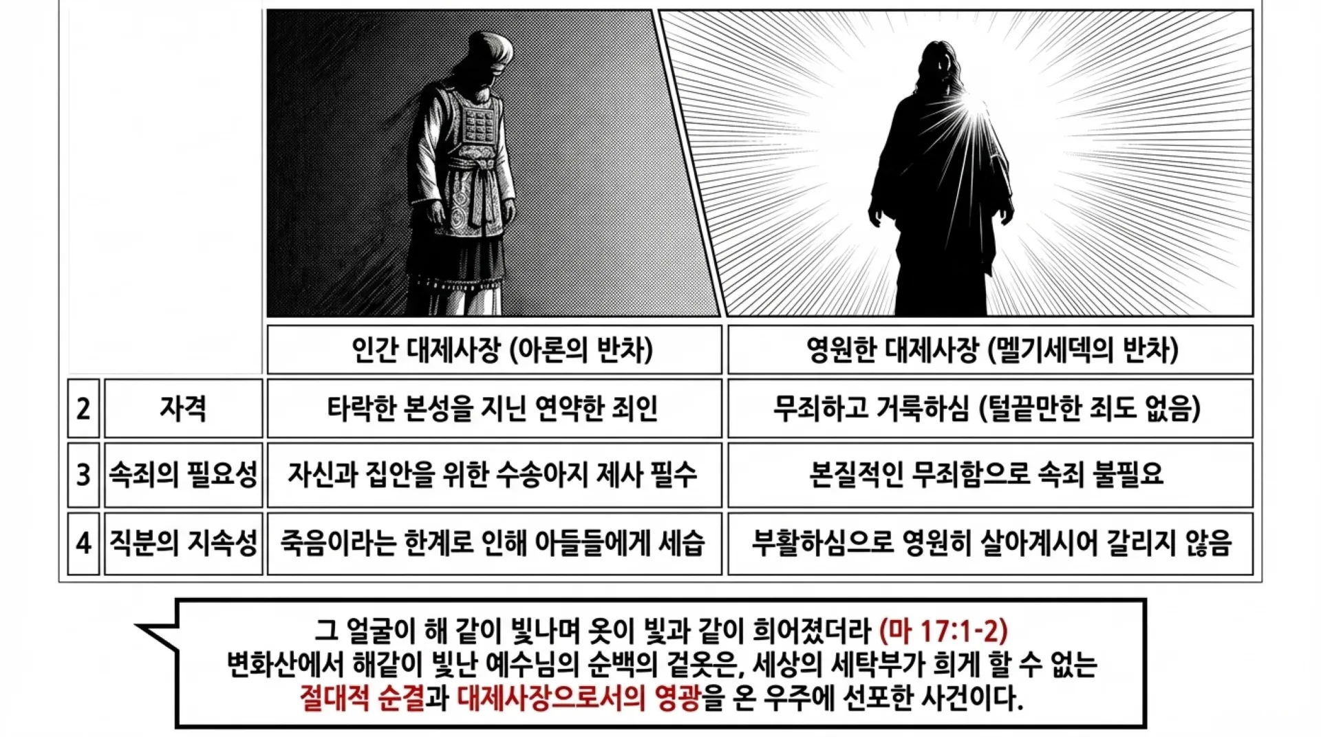 The_Messiah_s_Blueprint.pdf_3_vora.jpg.webp