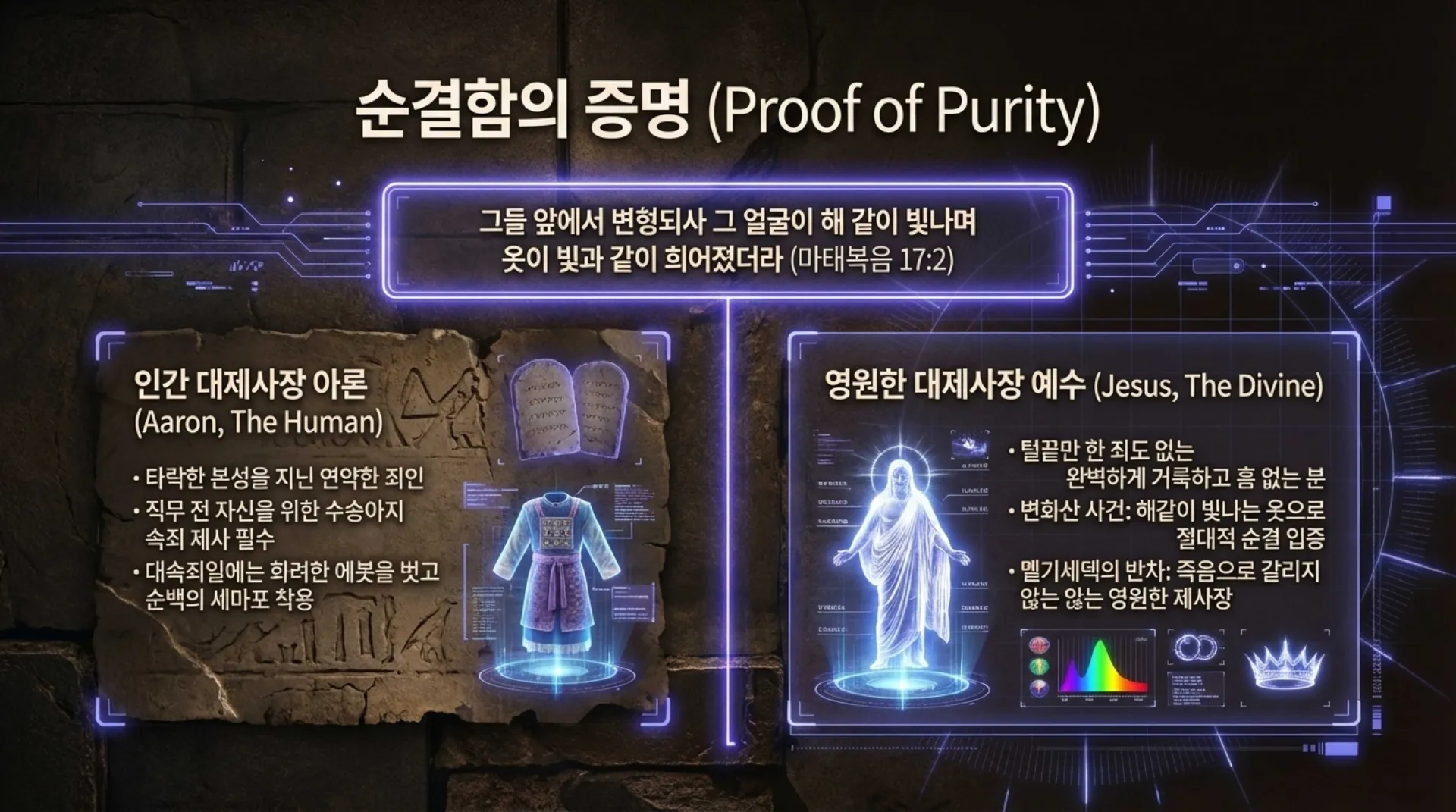 Decoding_the_High_Priest.pdf_3_vora.jpg.webp