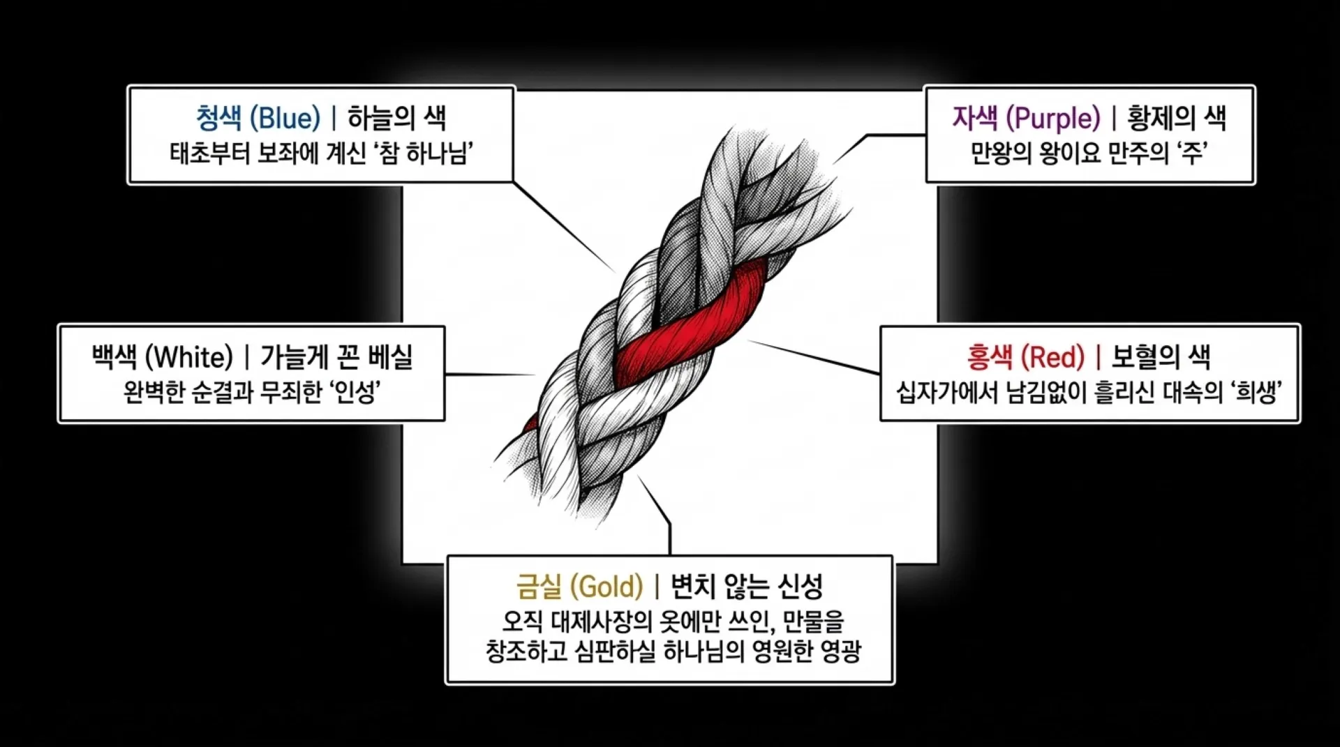 The_Messiah_s_Blueprint.pdf_4_vora.jpg.webp
