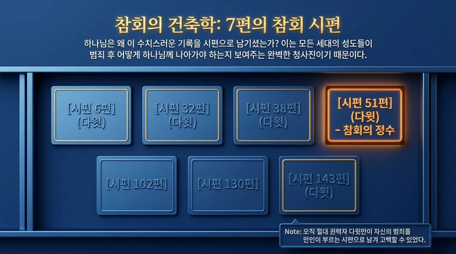 [기독론(113)] David_s_Fall_and_Restoration.pdf_10_vora.jpg.webp