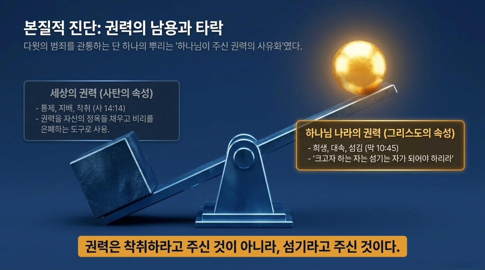 [기독론(113)] David_s_Fall_and_Restoration.pdf_7_vora.jpg.webp