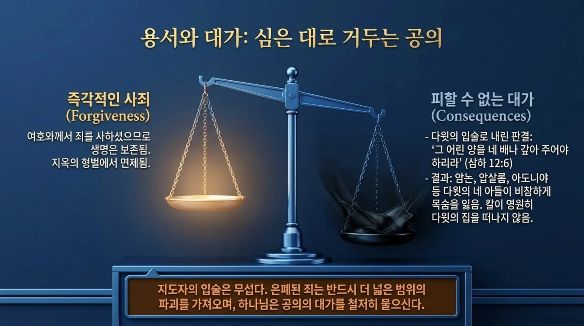 [기독론(113)] David_s_Fall_and_Restoration.pdf_12_vora.jpg.webp