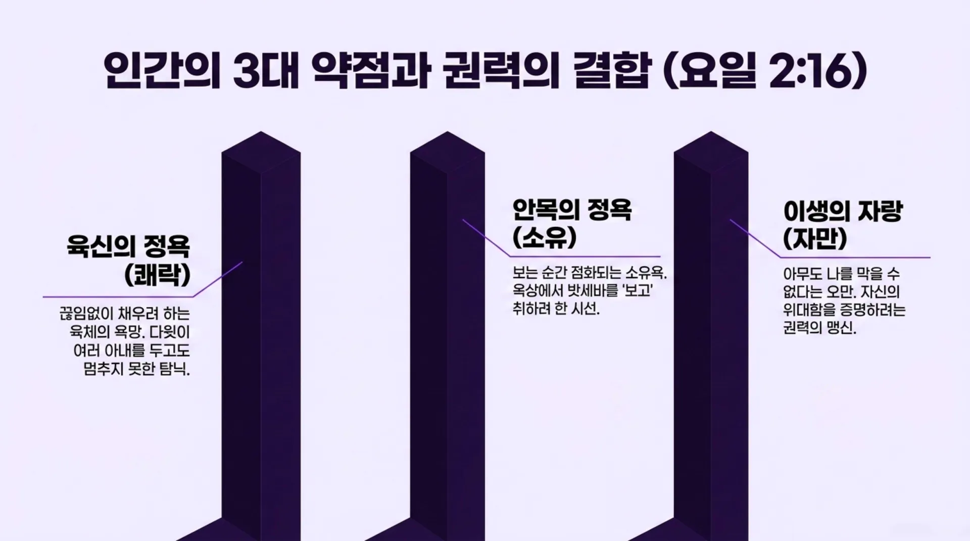 [기독론(113)] David_s_Fall_and_Restoration (1).pdf_7_vora.jpg.webp