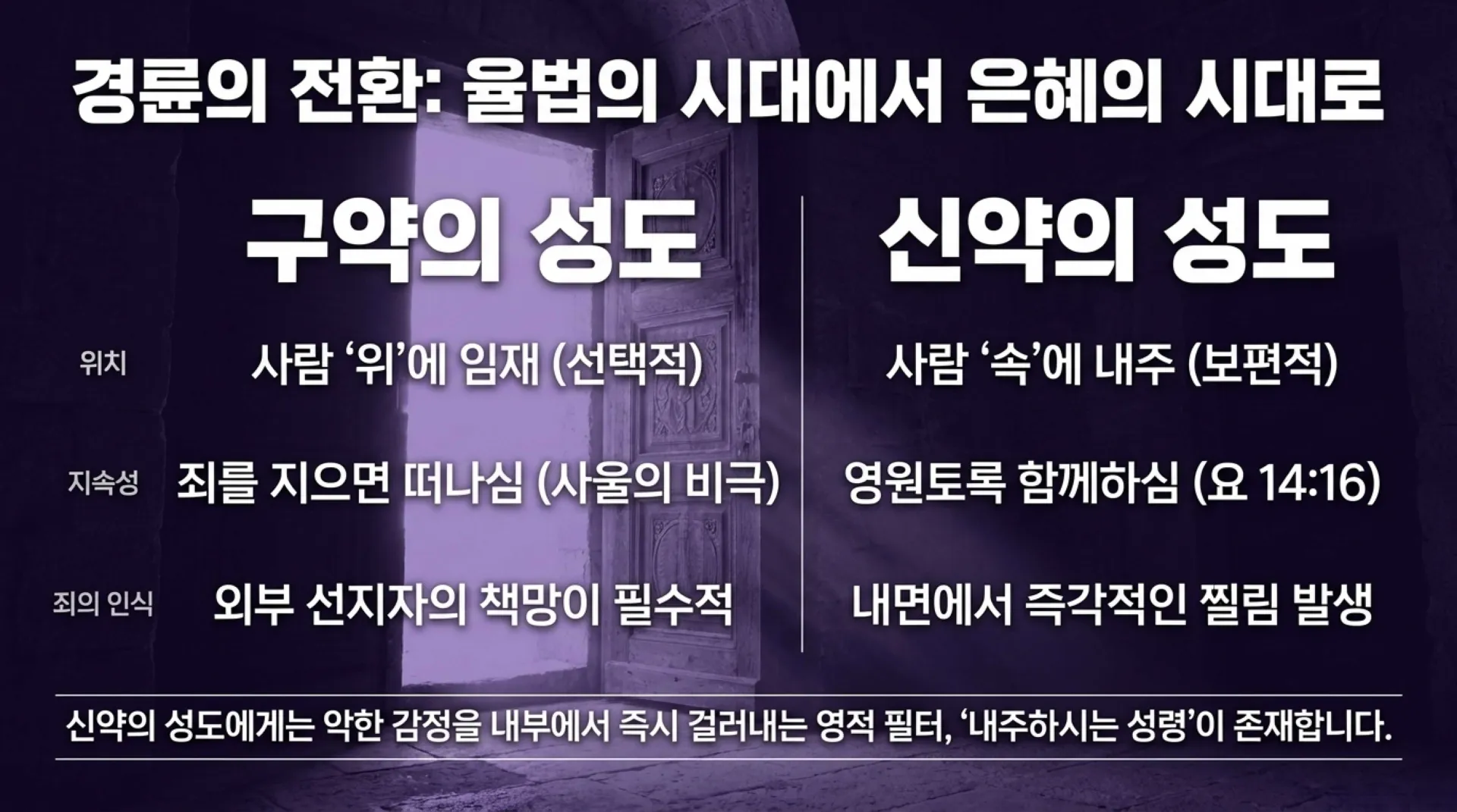 [기독론(112)] Redeeming_David_s_Curses.pdf_9_vora.jpg.webp
