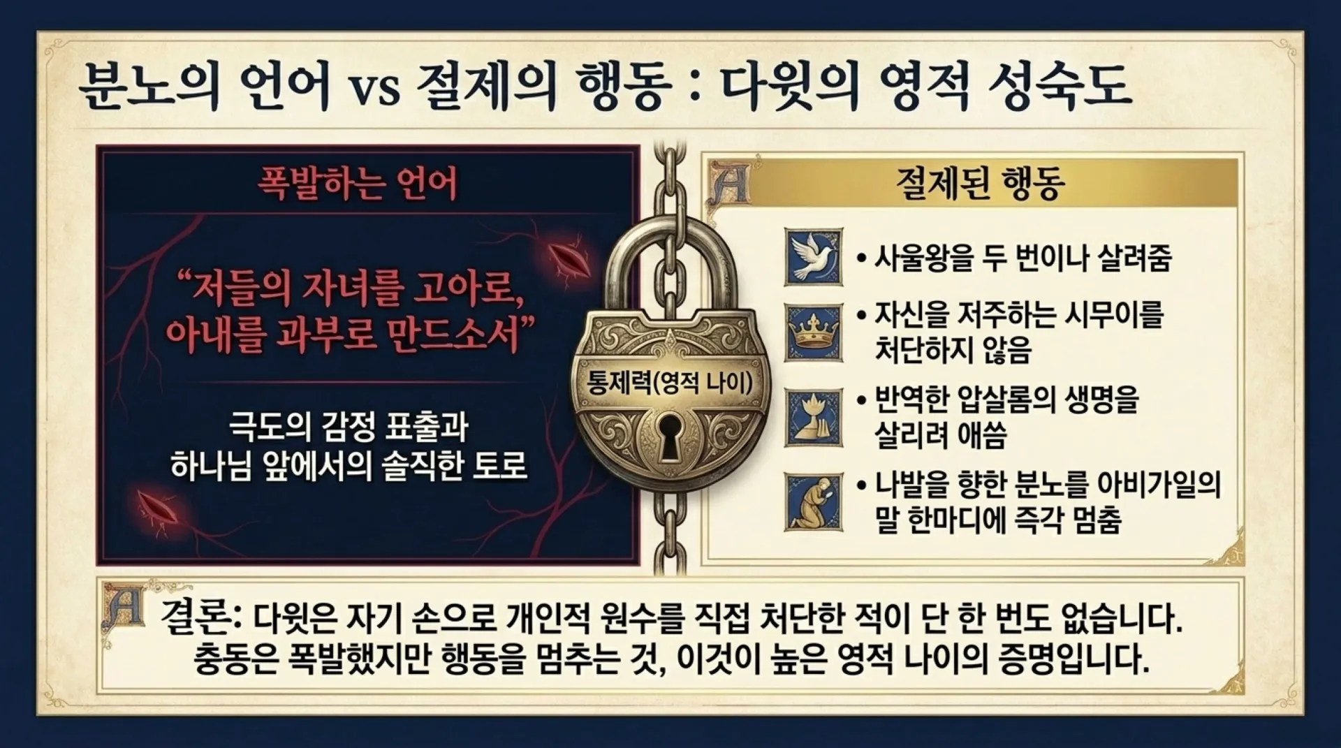 [기독론(112)] The_Anatomy_of_David’s_Curses.pdf_6_vora.jpg.webp
