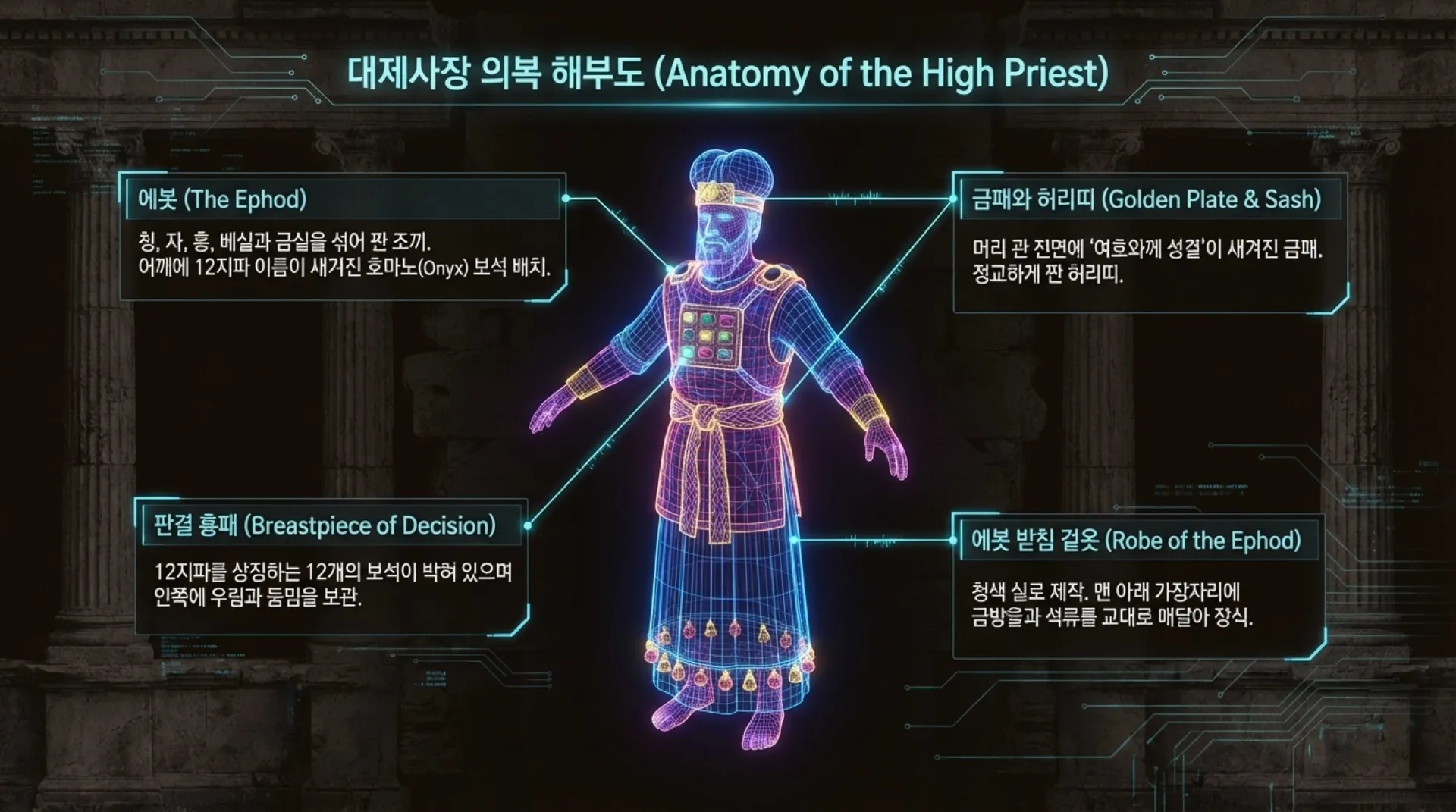 Decoding_the_Divine_Blueprint.pdf_6_vora.jpg.webp