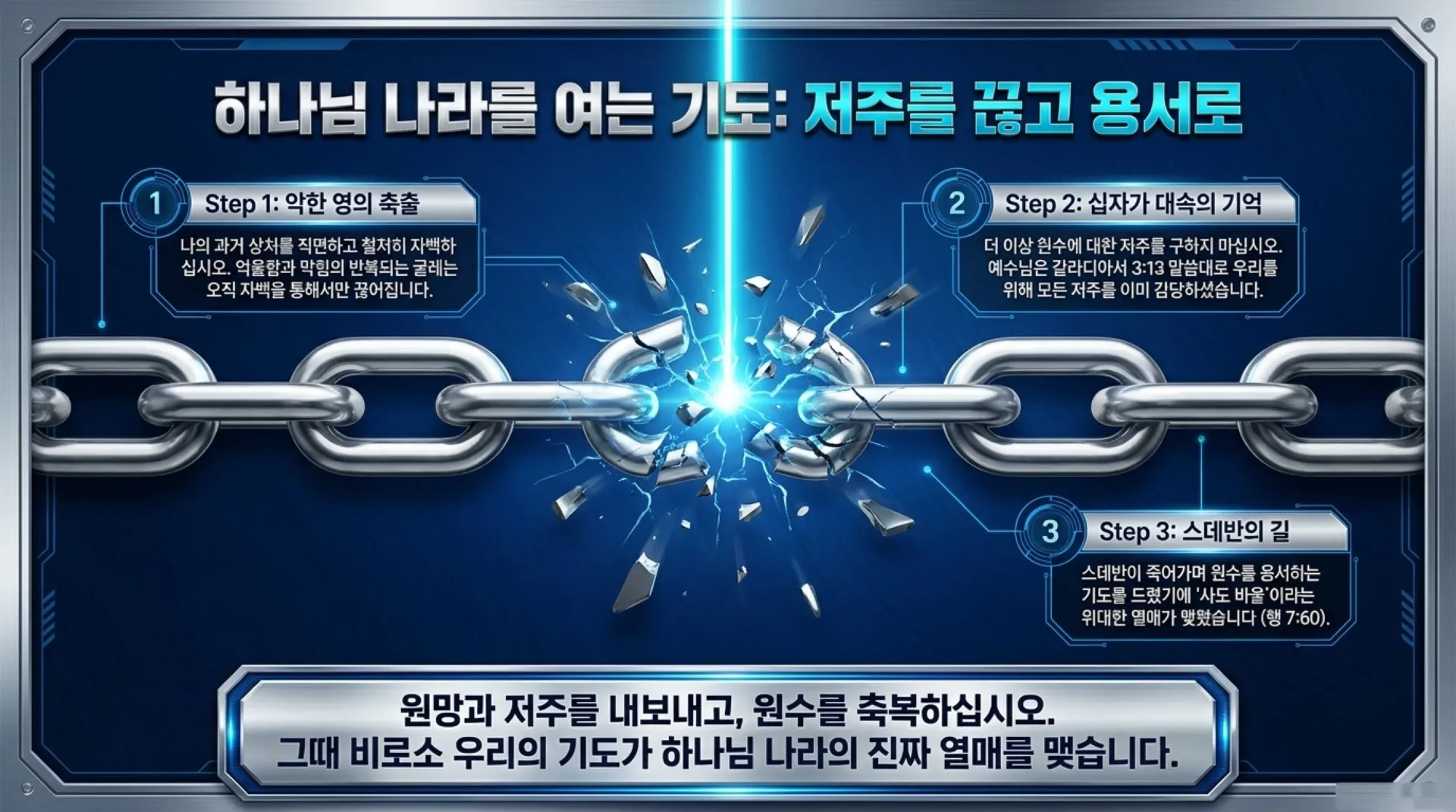[기독론(111)] David_s_Messianic_Blueprint.pdf_10_vora.jpg.webp