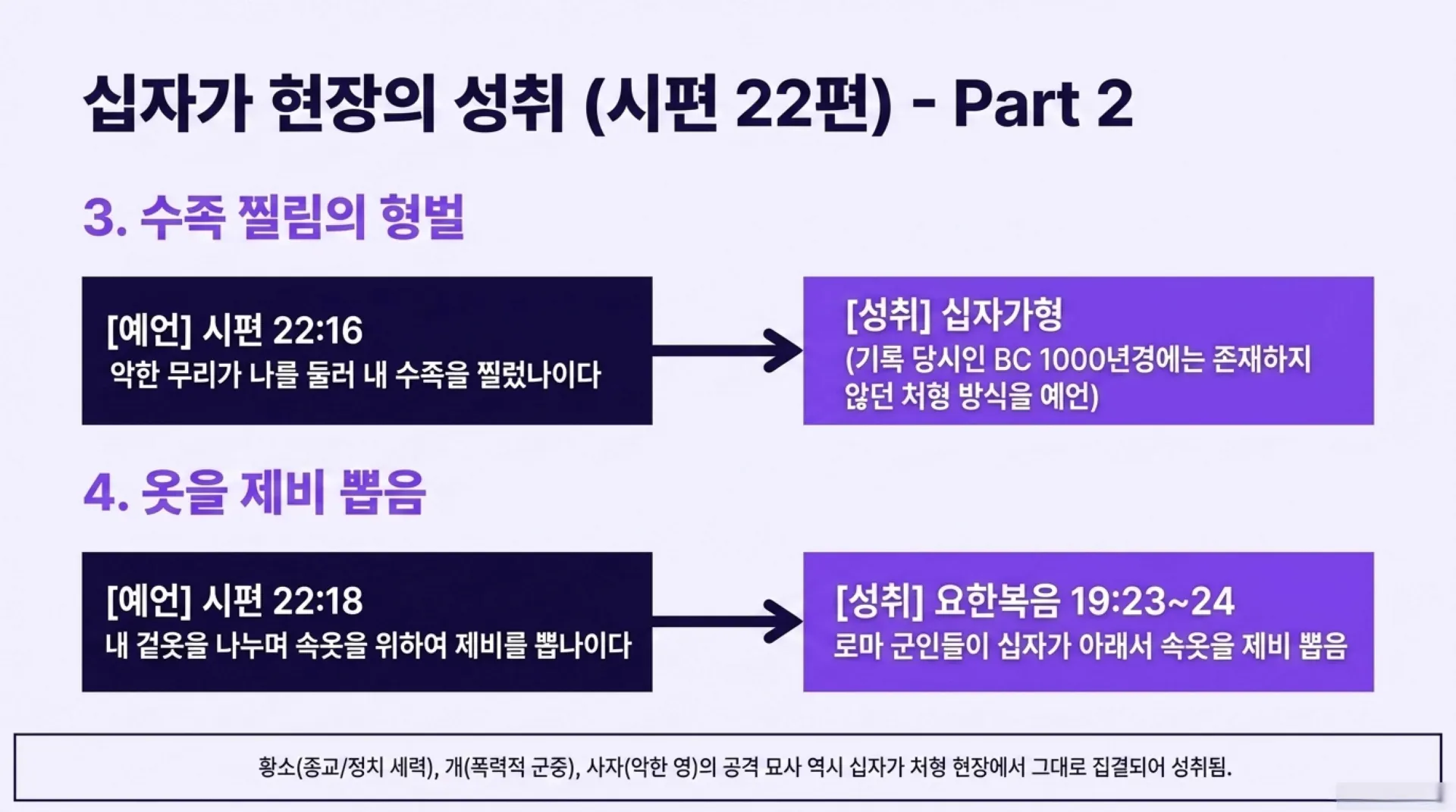 [기독론(111)] David_the_Messianic_Prophet (1).pdf_6_vora.jpg.webp