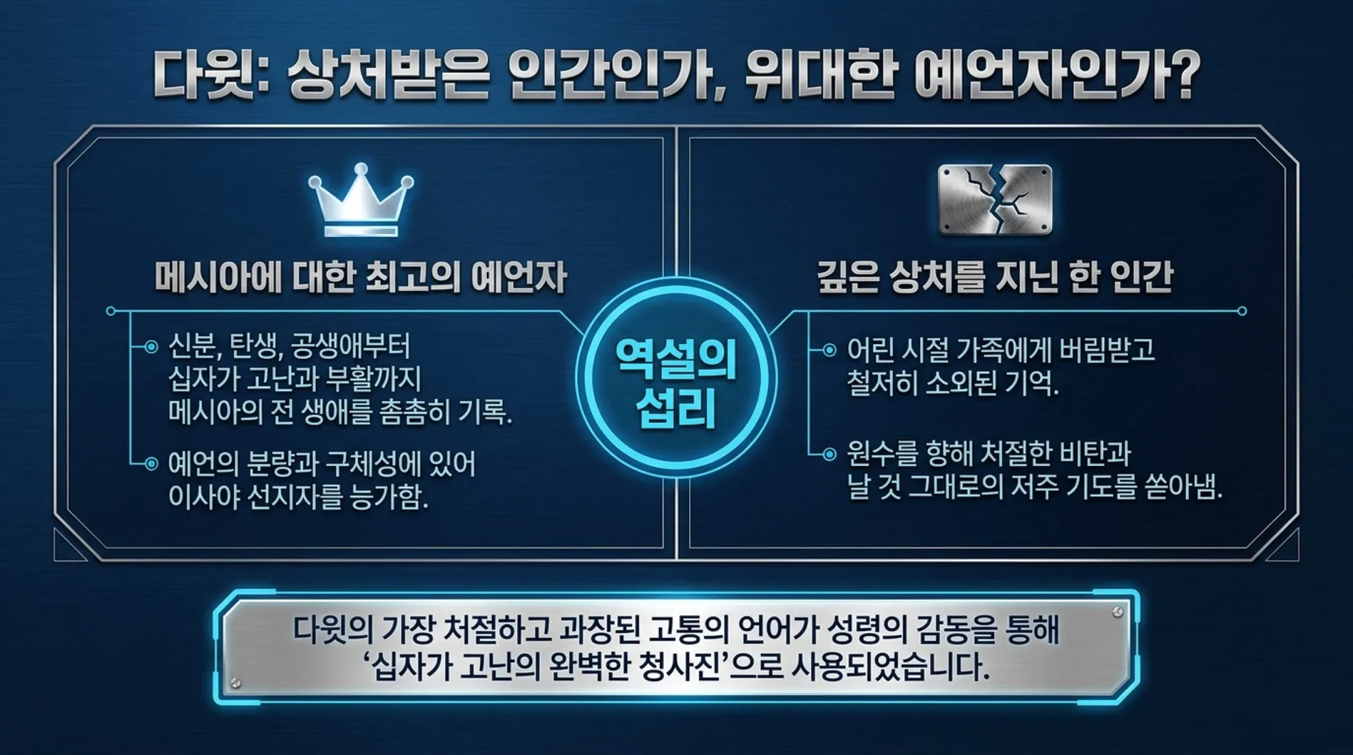 [기독론(111)] David_s_Messianic_Blueprint.pdf_2_vora.jpg.webp