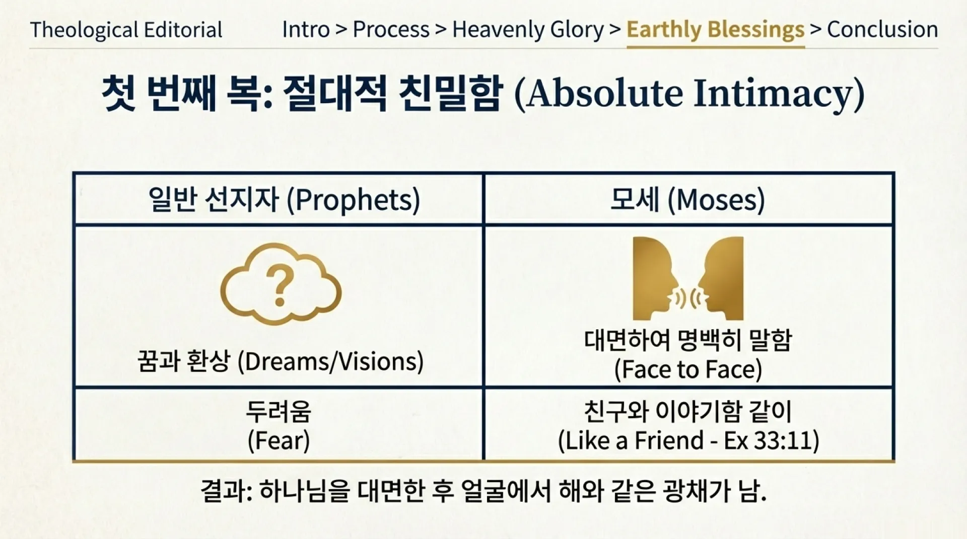 [포맷변환]Glory_of_the_Overcomer_07.jpg.webp