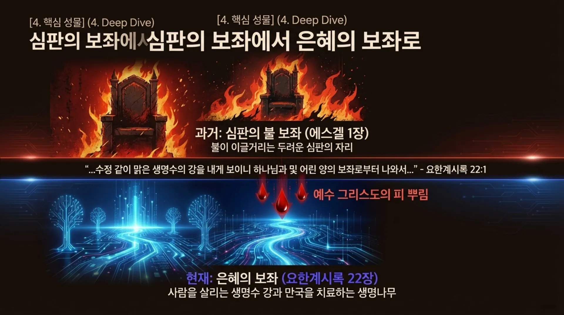 The_True_Heavenly_Tabernacle.pdf_8_vora.jpg.webp