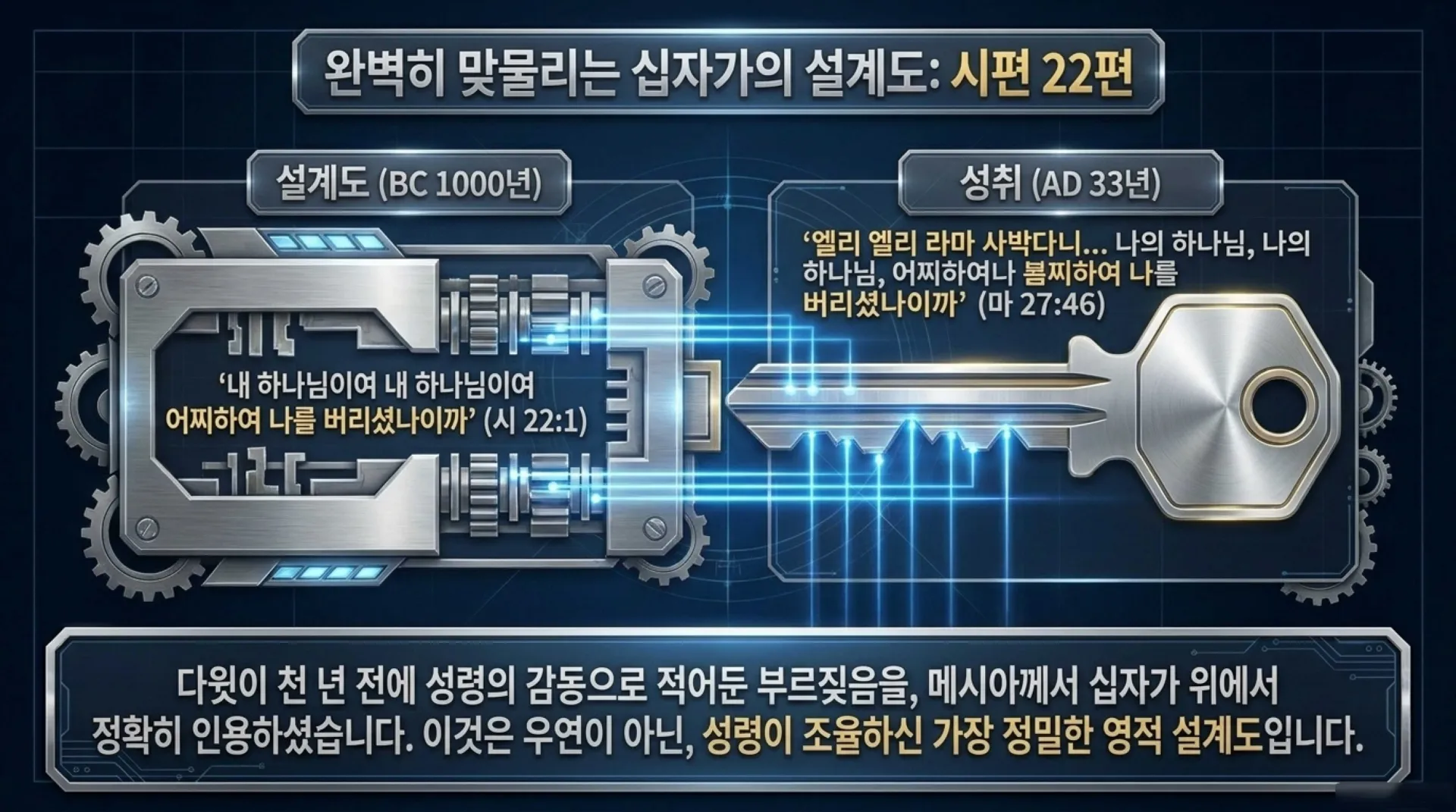[기독론(109)] Titanium_Messianic_Blueprint.pdf_10_vora.jpg.webp