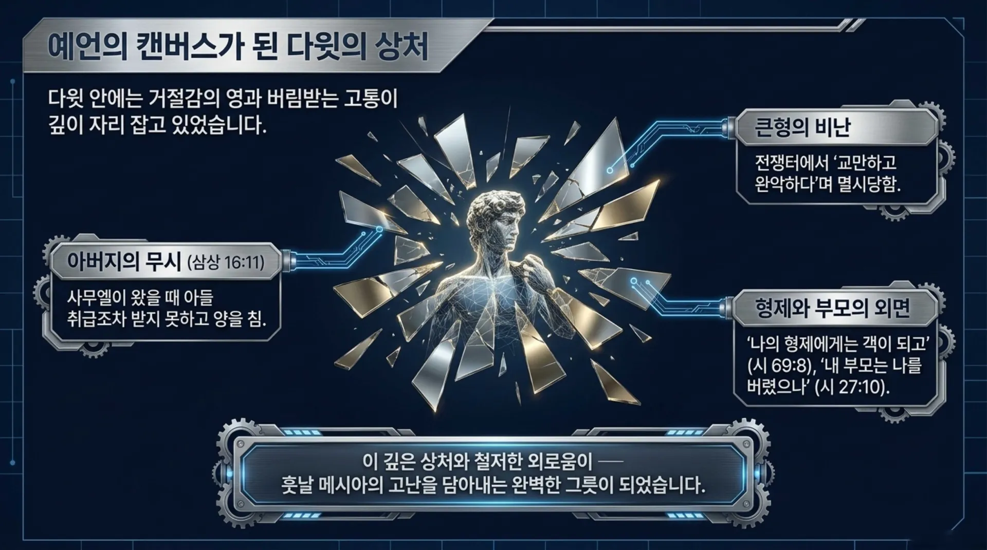 [기독론(109)] Titanium_Messianic_Blueprint.pdf_8_vora.jpg.webp
