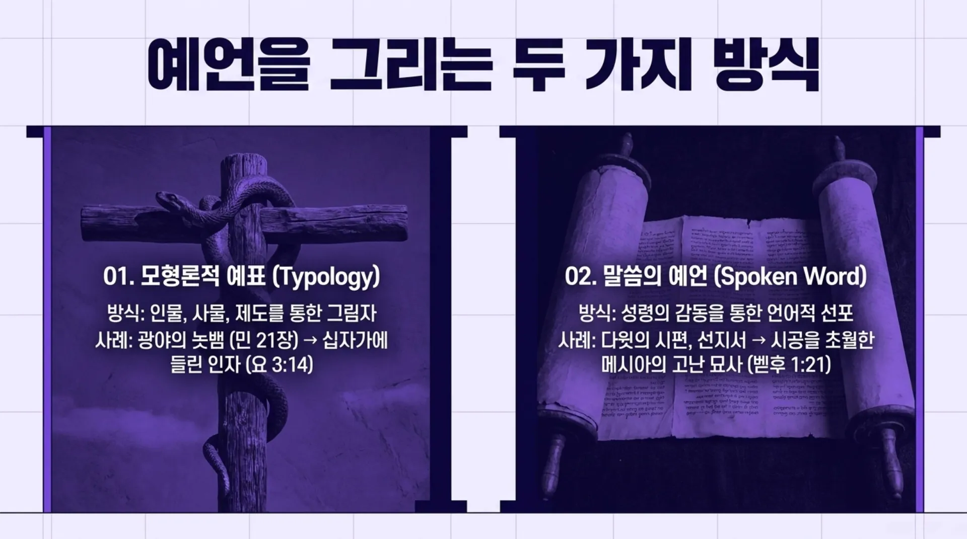 [기독론(109)] The_Prophetic_Blueprint.pdf_7_vora.jpg.webp