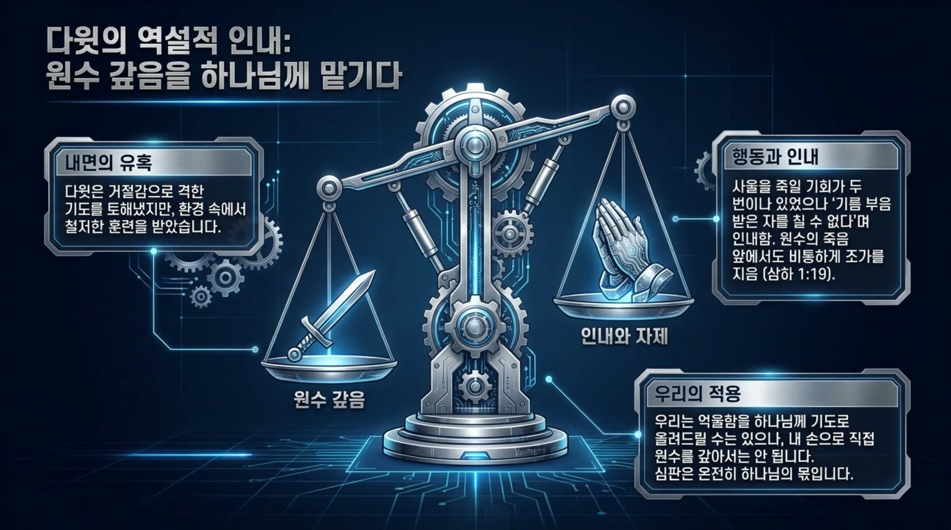 [기독론(109)] Titanium_Messianic_Blueprint.pdf_13_vora.jpg.webp