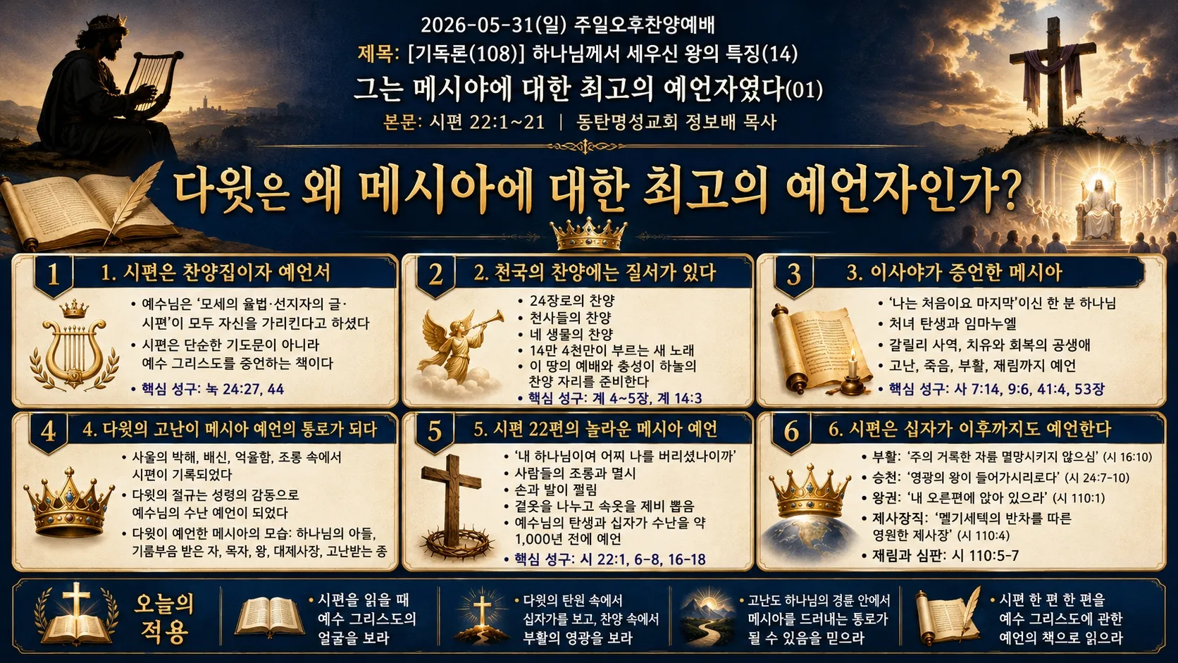[기독론(109)] 인포그래픽.jpg.webp