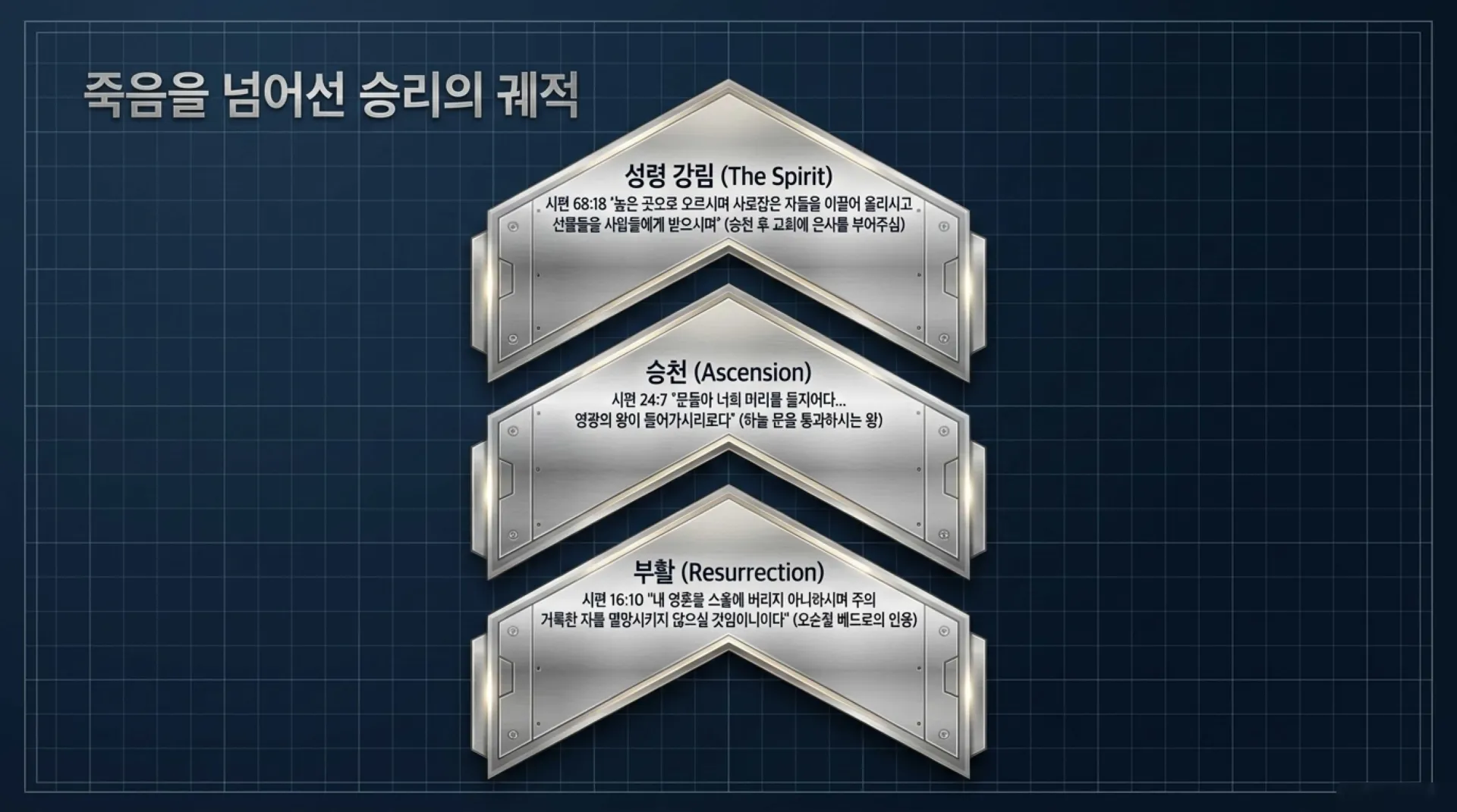 [기독론(109)]David_s_Messianic_Blueprint.pdf_12_vora.jpg.webp