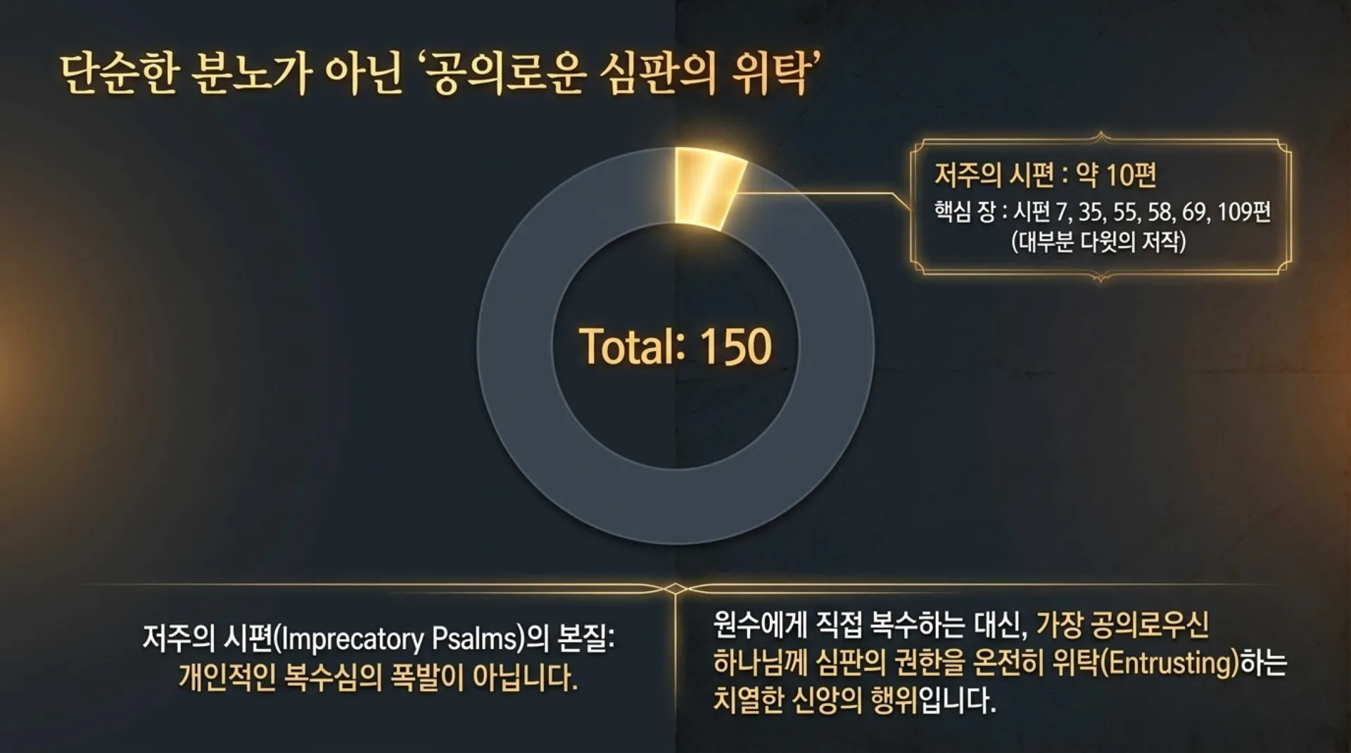 [기독론(107)] Messianic_Secrets_in_David_s_Curses.pdf_3_vora.jpg.webp