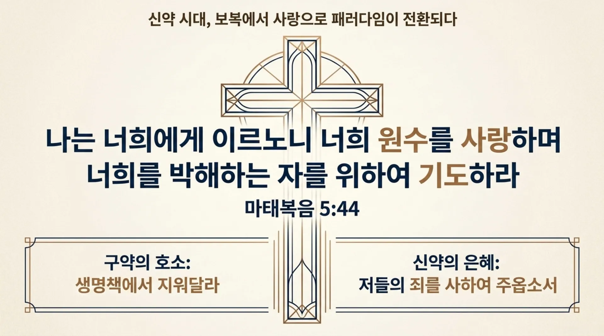 [기독론(107)] From_David_s_Lament_to_Christ_s_Love.pdf_8_vora.jpg.webp