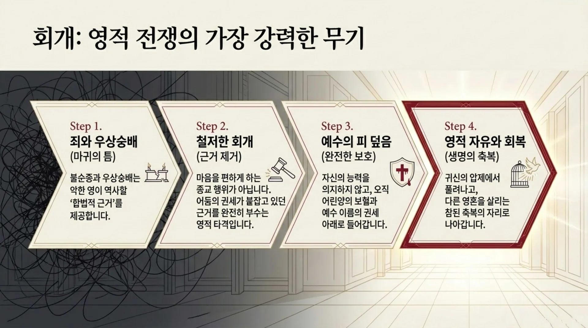 [기독론(104)] The_Royal_Priesthood.pdf_11_vora.jpg.webp