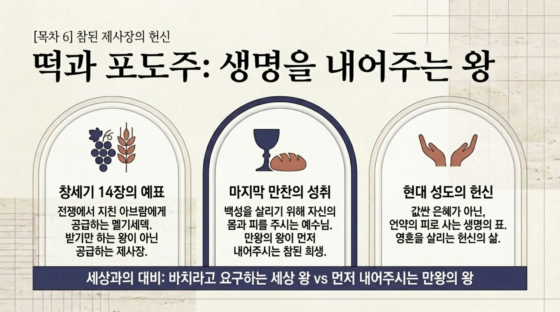 [기독론(104)] The_King_Priest.pdf_7_vora.jpg.webp