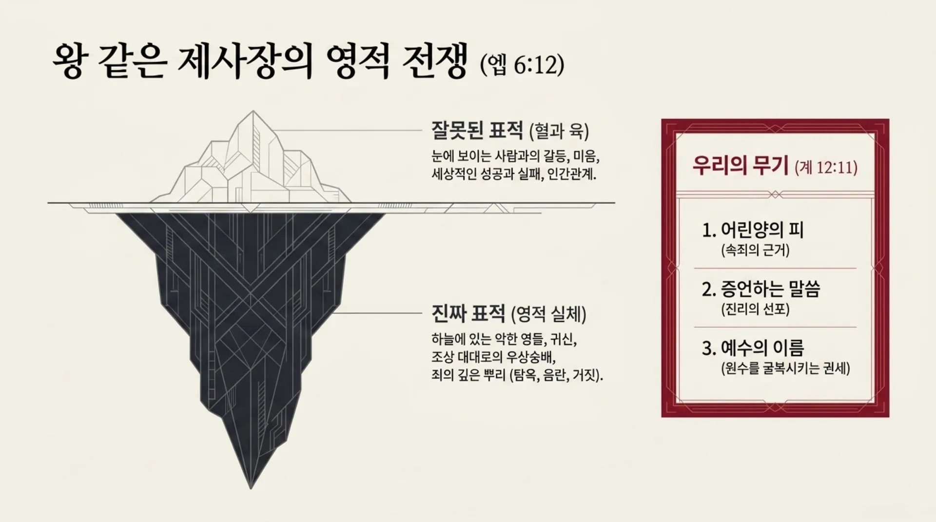 [기독론(104)] The_Royal_Priesthood.pdf_10_vora.jpg.webp