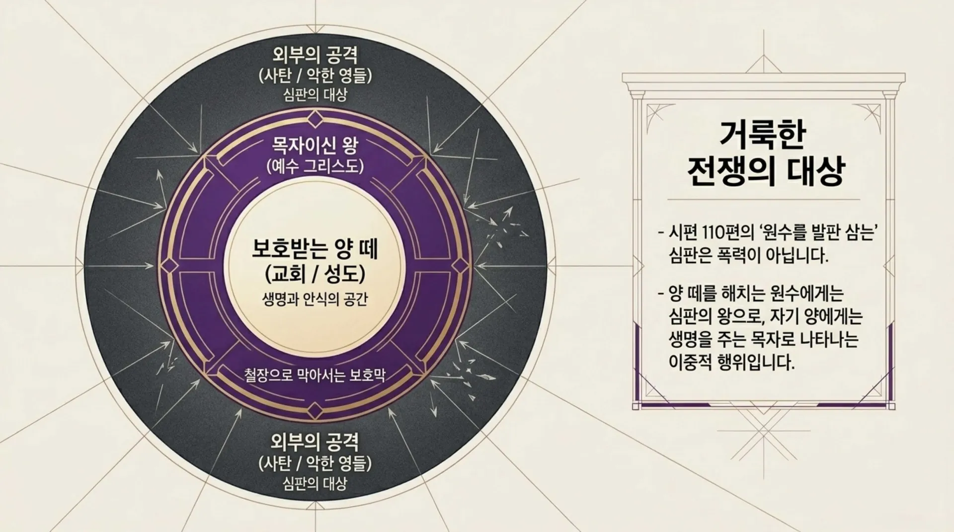 [기독론(104)] The_Royal_Priesthood.pdf_5_vora.jpg.webp