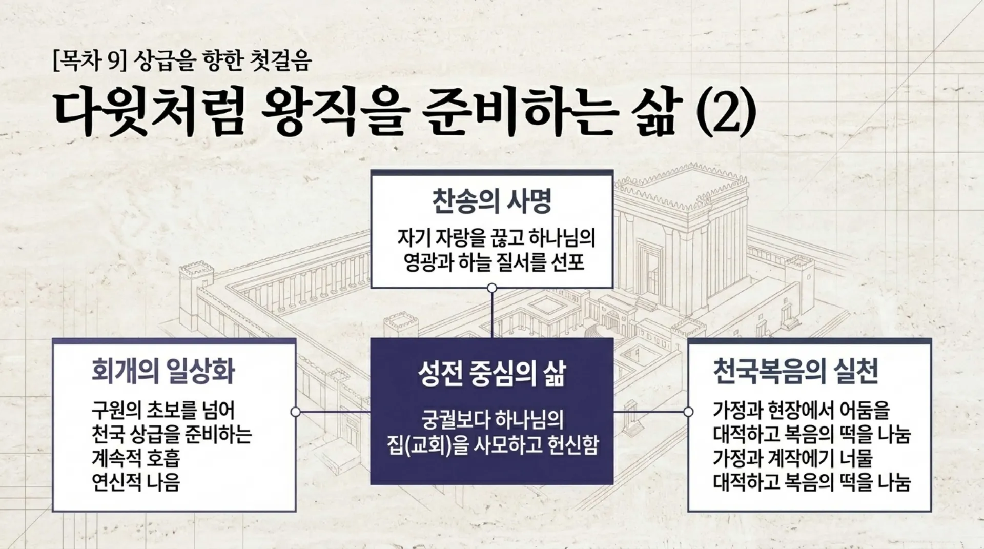 [기독론(104)] The_King_Priest.pdf_10_vora.jpg.webp