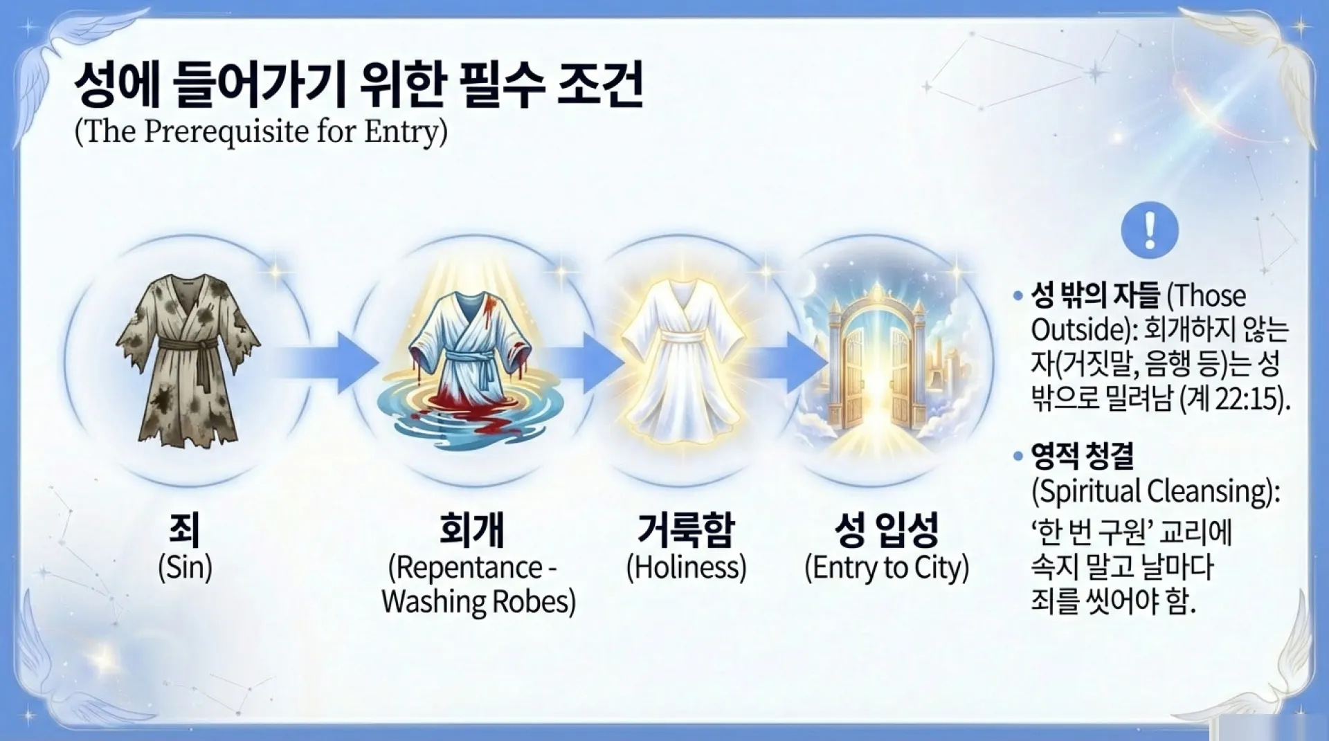 The_Overcomer_s_Glory_and_Reward_05.png.webp
