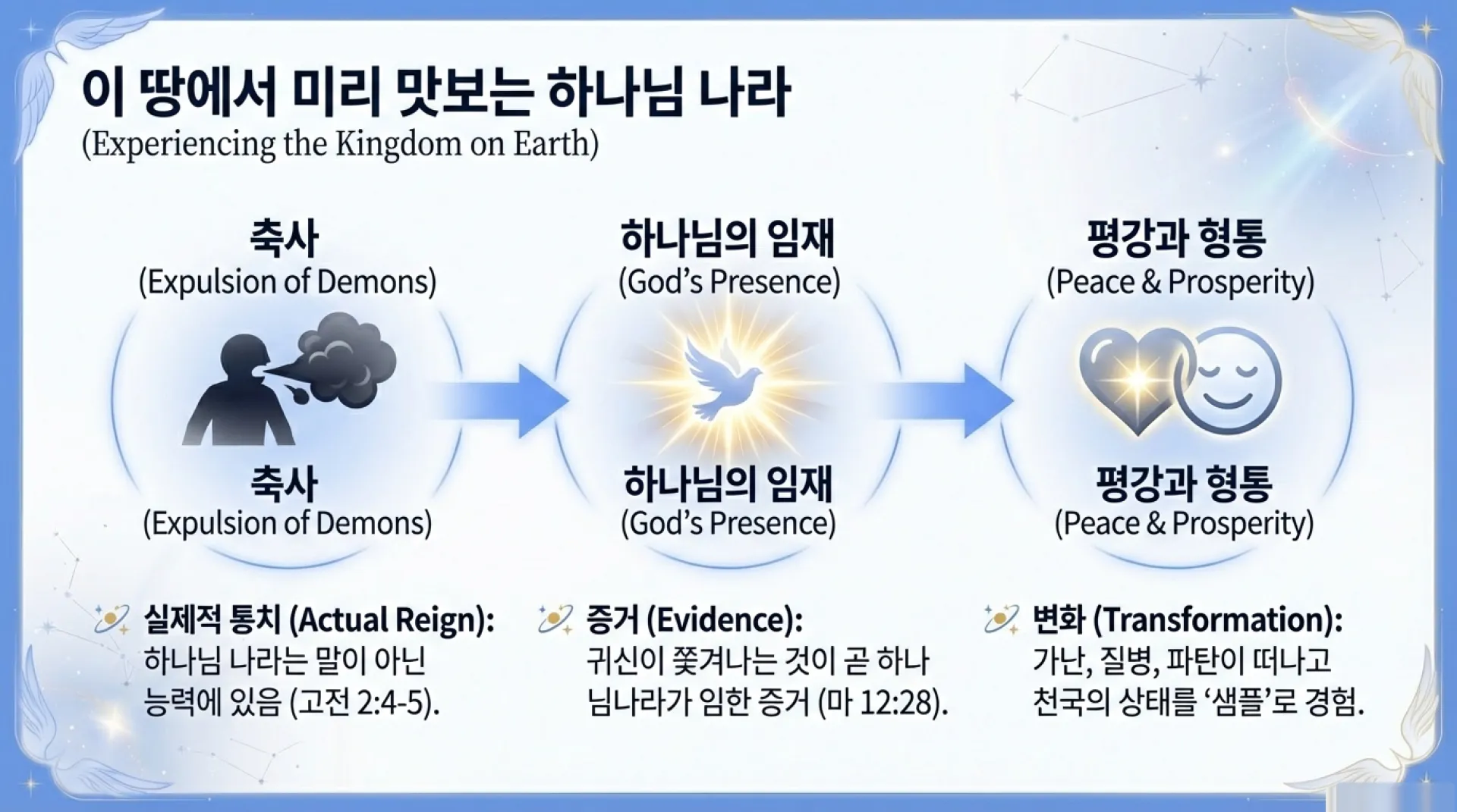 The_Overcomer_s_Glory_and_Reward_03.png.webp