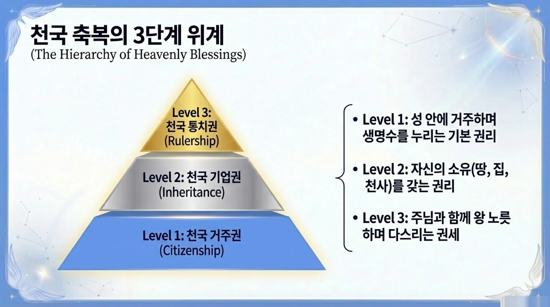 The_Overcomer_s_Glory_and_Reward_06.png.webp