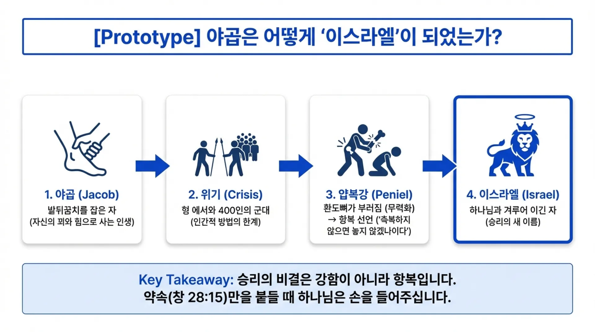 The_Victor_s_Strategy_04.png.webp