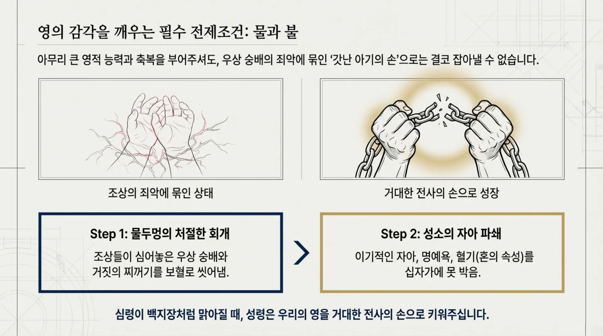 The_Sacred_Blueprint.pdf_7_vora.jpg.webp