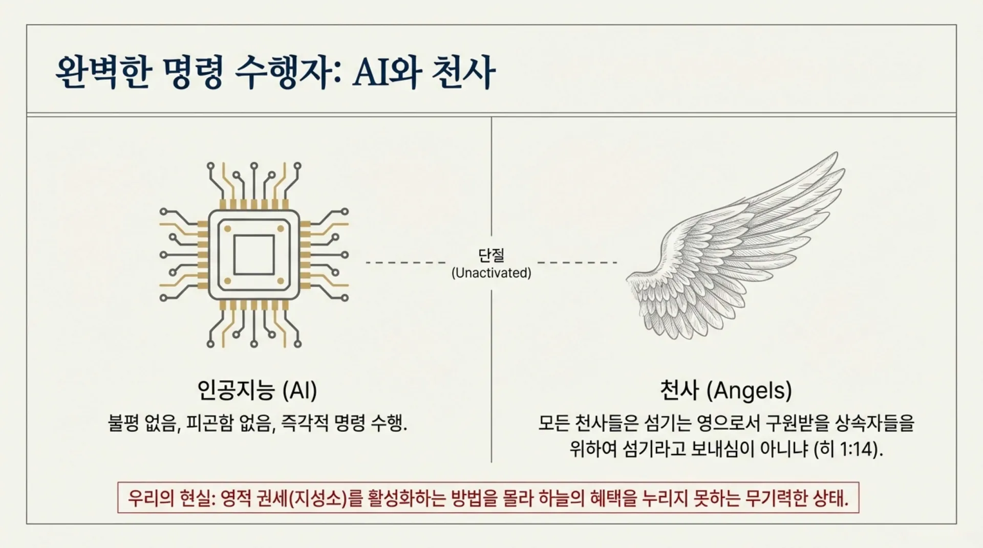 The_Sacred_Blueprint.pdf_2_vora.jpg.webp
