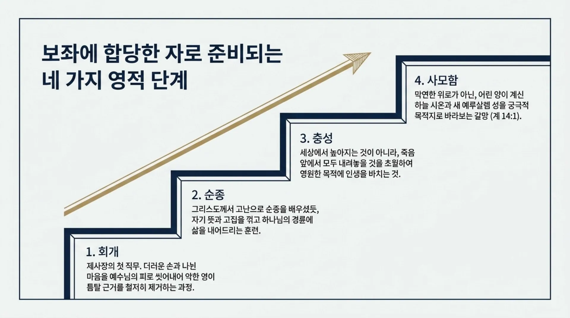 [기독론(102)] The_Heavenly_Blueprint.pdf_12_vora.jpg.webp