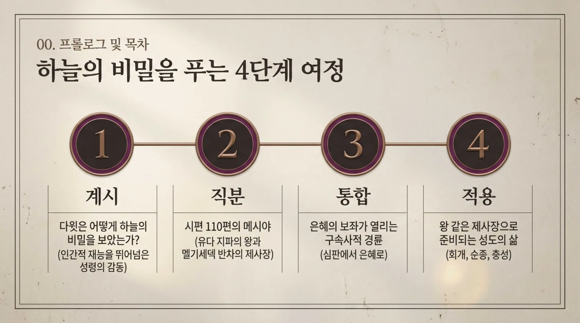 [기독론(102)] The_King_Priest.pdf_2_vora.jpg.webp
