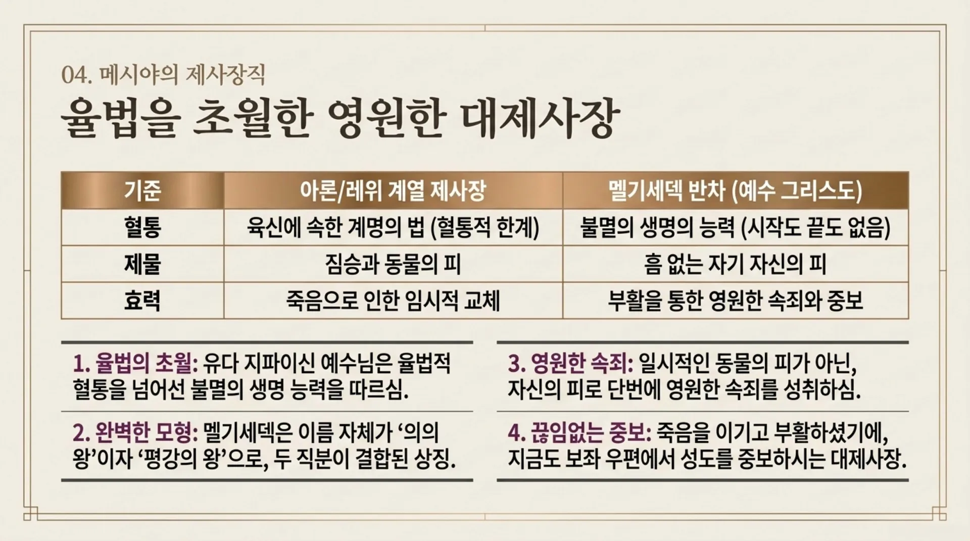 [기독론(102)] The_King_Priest.pdf_6_vora.jpg.webp