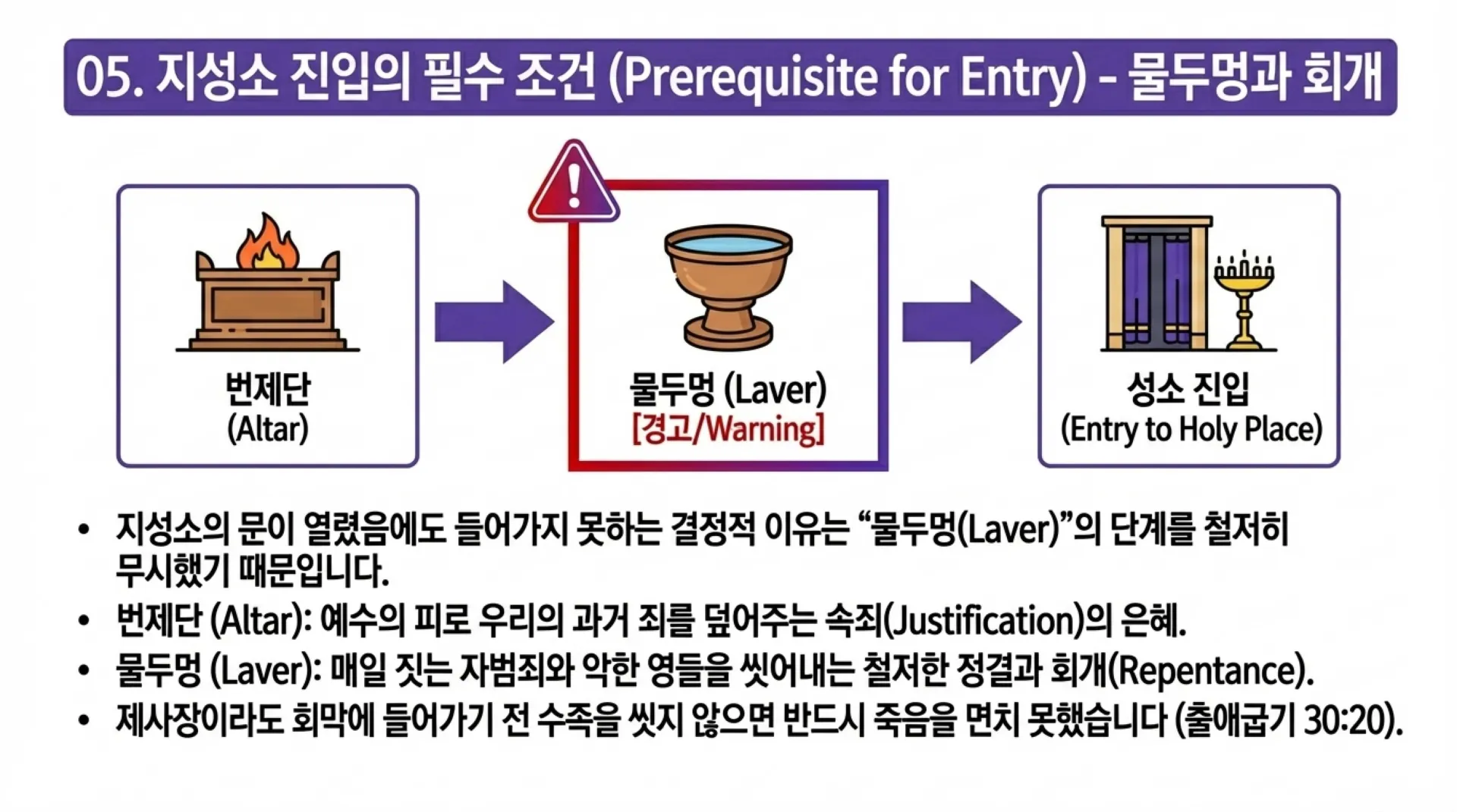Entering_the_Holy_of_Holies.pdf_6_vora.jpg.webp