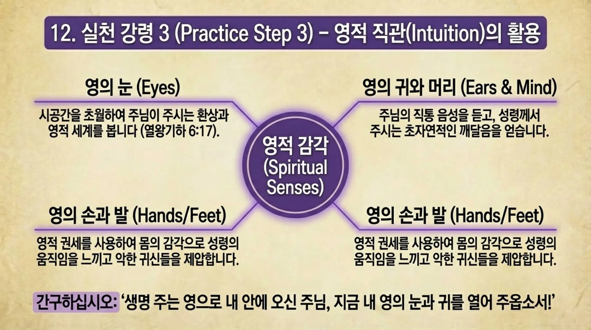 Entering_the_Holy_of_Holies.pdf_13_vora.jpg.webp