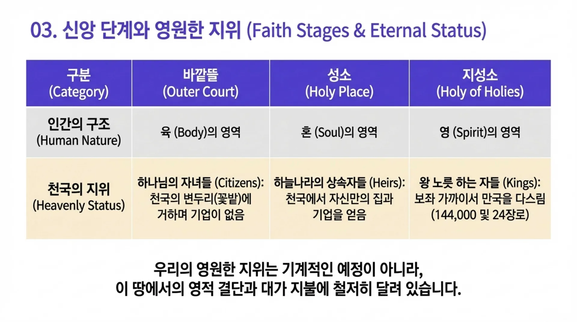 Entering_the_Holy_of_Holies.pdf_4_vora.jpg.webp