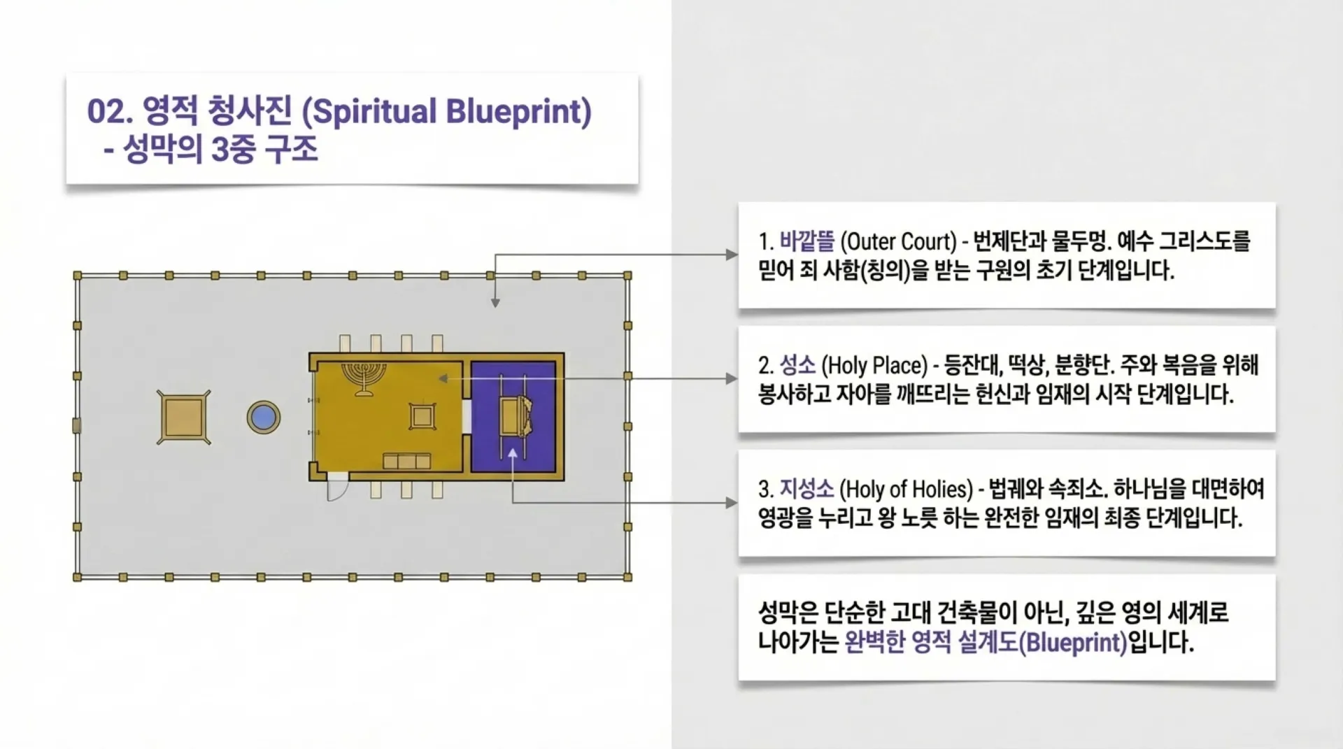 Entering_the_Holy_of_Holies.pdf_3_vora.jpg.webp