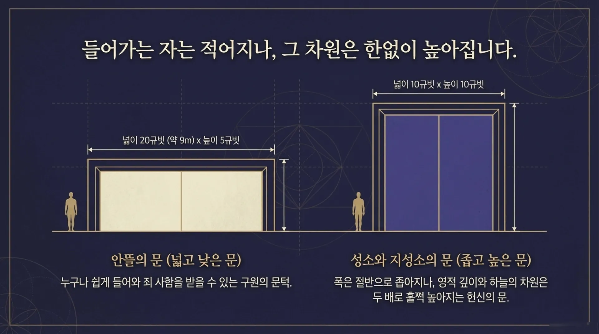The_Divine_Blueprint.pdf_4_vora.jpg.webp
