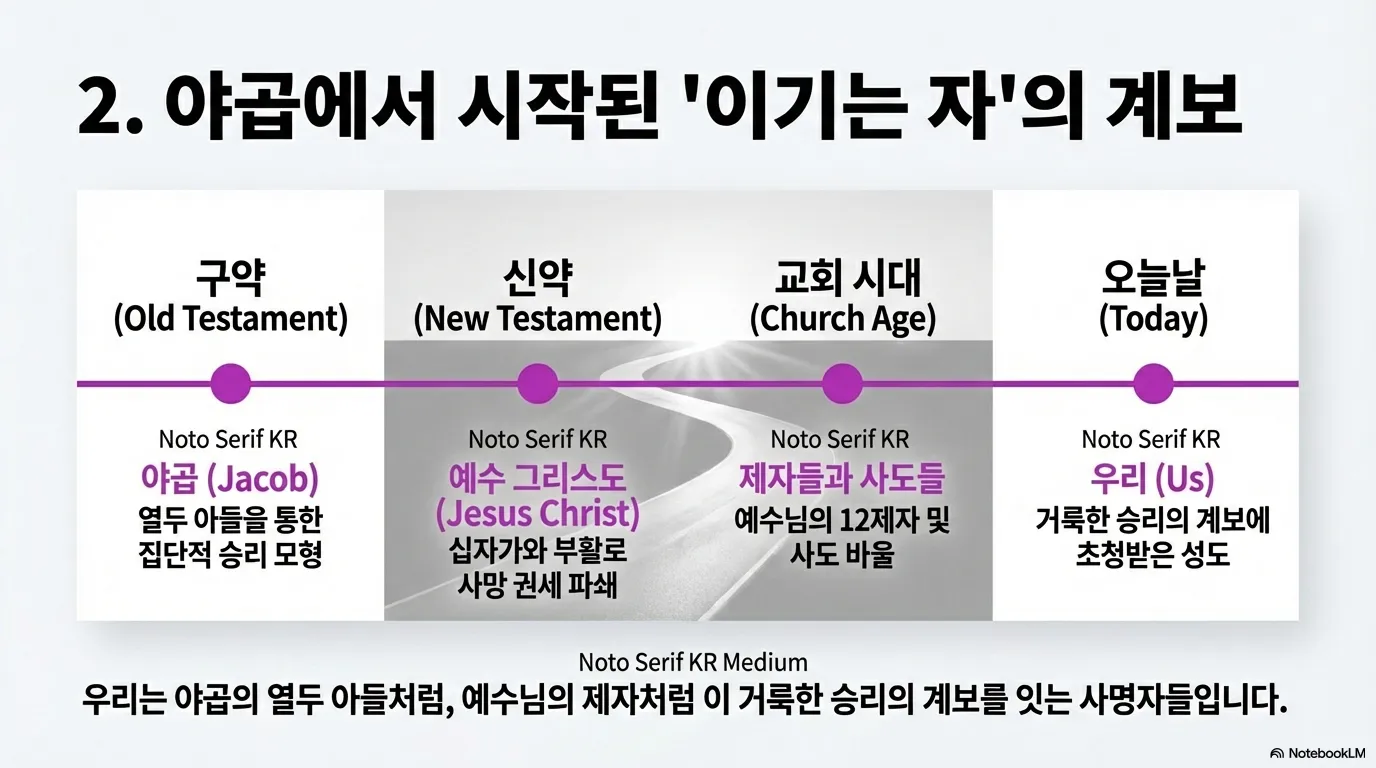 이겨야할 적 (6).png.webp