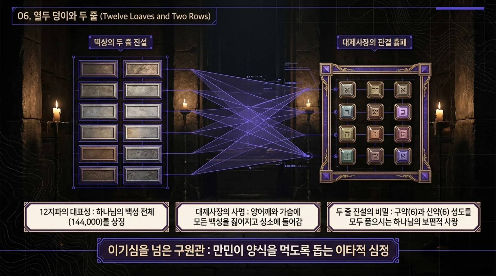 Christ_the_Bread_of_Presence.pdf_7_vora.jpg.webp